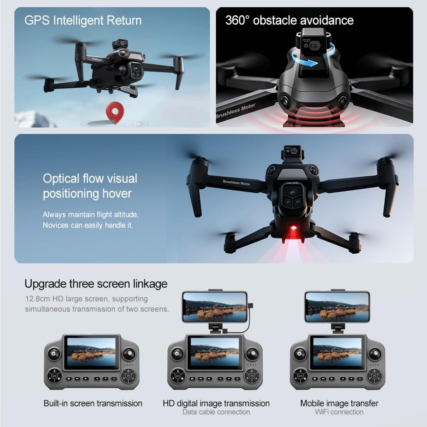 GPS Drone with 4K Camera & 360° Obstacle Avoidance for Adults, Under 249g | 5G Large Screen Controller, Follow Me, 3 Batteries, Brushless Motor