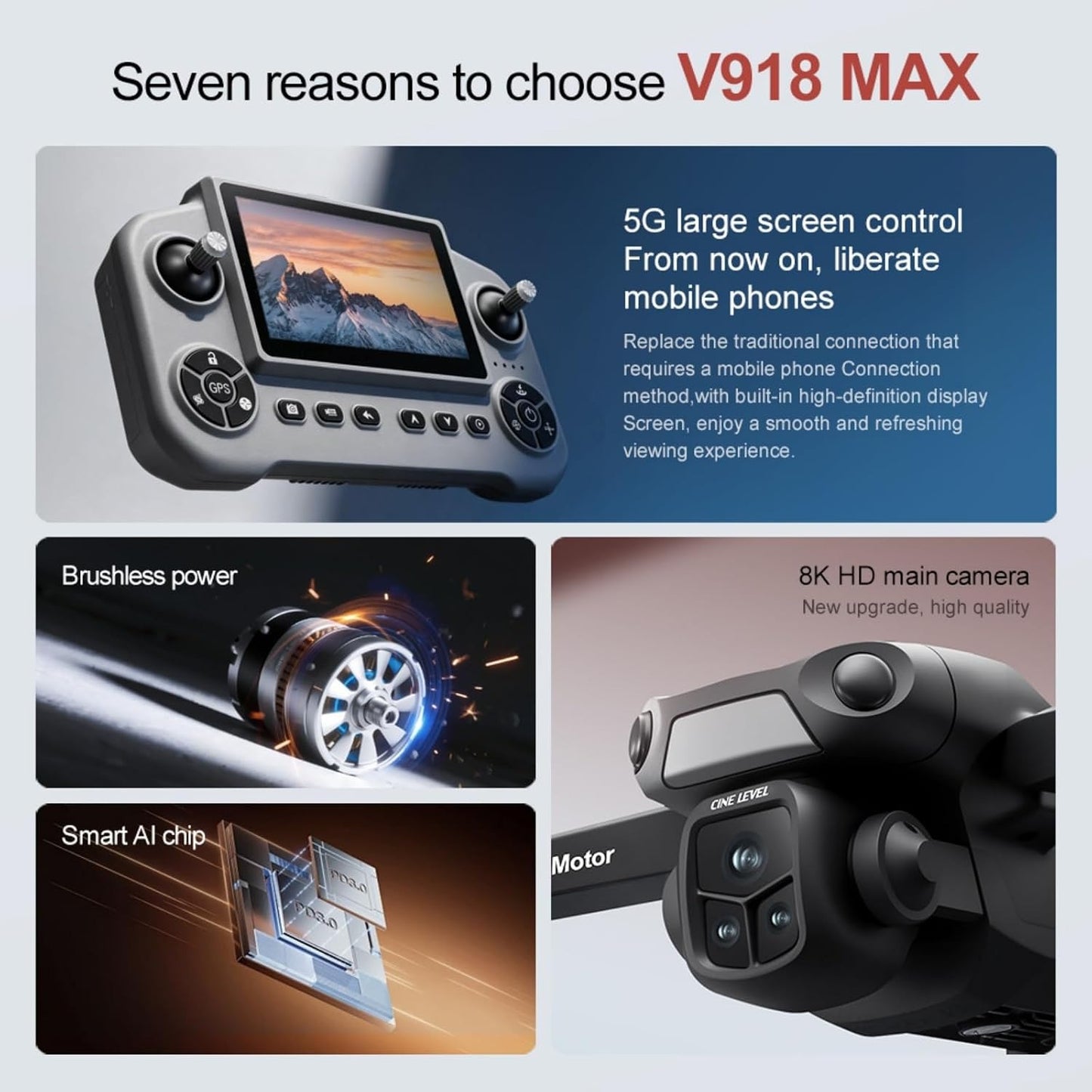 GPS Drone with 4K Camera & 360° Obstacle Avoidance for Adults, Under 249g | 5G Large Screen Controller, Follow Me, 3 Batteries, Brushless Motor